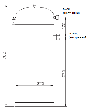 schema nadoba pzf pdf ru