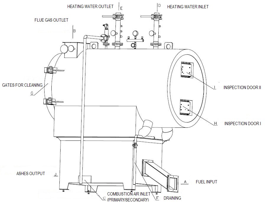 KB 100 1000kW EN