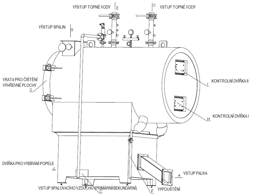 kb 100 1000kW cz